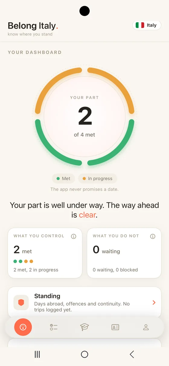 Belong Italy on Android: the Dashboard with the progress ring