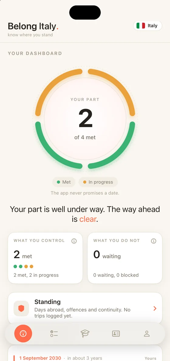 Belong Italy on iPhone: the Dashboard with the progress ring